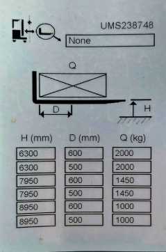 Carretilla elevadora segunda mano UNICARRIERS UMS 200 DTFVRF895 WEITERE SCHUBMASTSTAPLER (13038813)