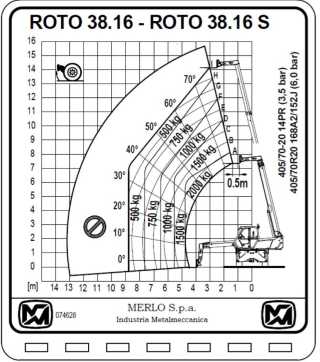 Used Forklift Truck MERLO ROTO 38.16 S DIESEL TELESKOPARMSTAPLER (12802196)