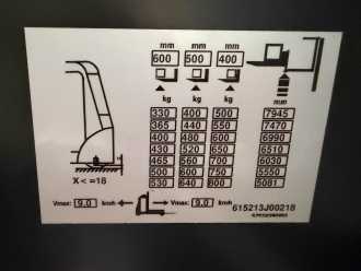 Gabelstapler gebraucht LINDE V 08 48V 5213 ELEKTRO HOCHHUBKOMMISSIONIERER (13027332)