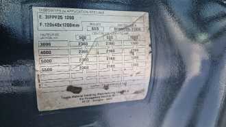 Gabelstapler gebraucht TOYOTA 8FBM25T ELEKTRO VIERRADFRONTSTAPLER (13056732)