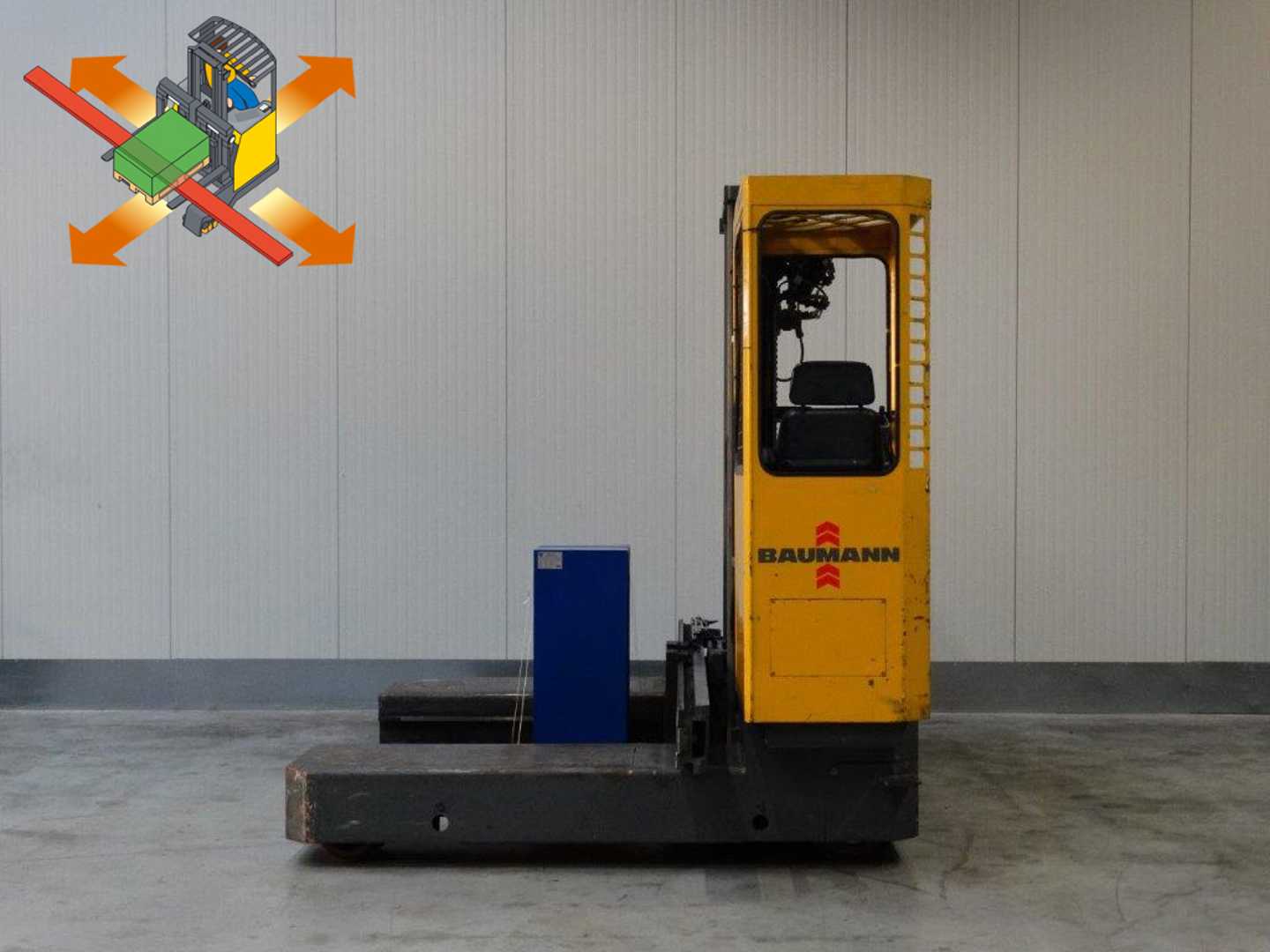 Használt targonca BAUMANN EVS25/12-11,8/57 TR LK - TRIPLEX ELEKTRO VIERWEGESTAPLER (12953310)