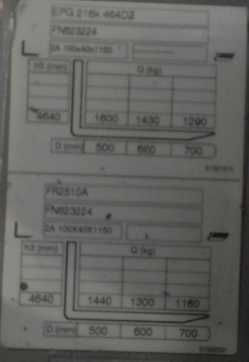 Használt targonca JUNGHEINRICH EFG 216k SP ZVG 115-464DZ LI ION ELEKTRO VIERRADFRONTSTAPLER (13073133)
