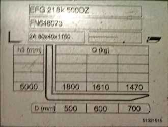 Használt targonca JUNGHEINRICH EFG 218k SP GE 115-500DZ ELEKTRO VIERRADFRONTSTAPLER (12868535)