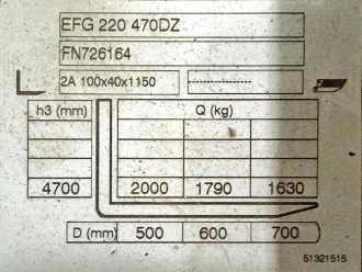 Használt targonca JUNGHEINRICH EFG 220 SP GE 115-470DZ ELEKTRO VIERRADFRONTSTAPLER (13072223)