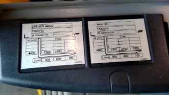 Használt targonca JUNGHEINRICH EFG 425k SP G+E 115-440 DZ ELEKTRO VIERRADFRONTSTAPLER (13073537)