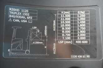 Használt targonca LINDE R 20 HD 1120 ELEKTRO SCHUBMASTSTAPLER (13059101)
