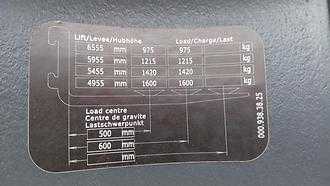 Használt targonca LINDE R16G ELEKTRO SCHUBMASTSTAPLER (13034097)