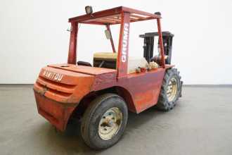 Használt targonca MANITOU MC.20.HP DIESEL VIERRADFRONTSTAPLER (13045232)