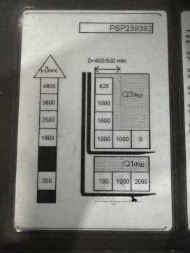 Használt targonca MITSUBISHI SBV16P480 - 550 Std. - Initialhub - HH 4.800 mm ELEKTRO HOCHHUBWAGENDEICHSEL (12914417)