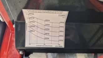 Heftruck gebruikt COMBILIFT C5000 FWSL DIESEL SEITENSTAPLER (13009061)