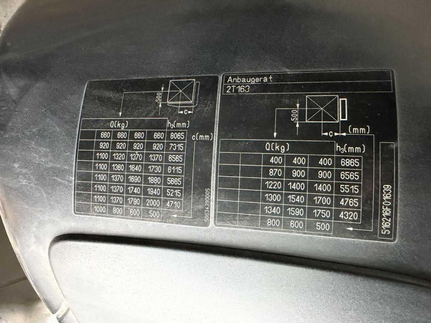 Used Forklift STILL RX 20-20 P 4 ratų šakinis krautuvas (Image 5)
