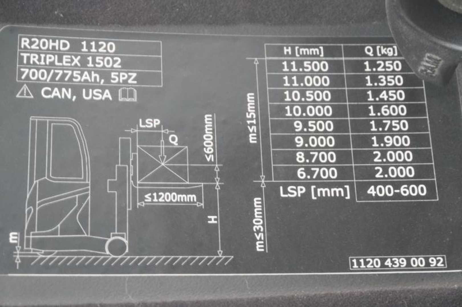 Used Forklift Linde R 20 HD 1120 Krautuvas su stumiamu stiebu (Image 9) Used Forklift Linde R 20 HD 1120 Krautuvas su stumiamu stiebu (Image 9)
