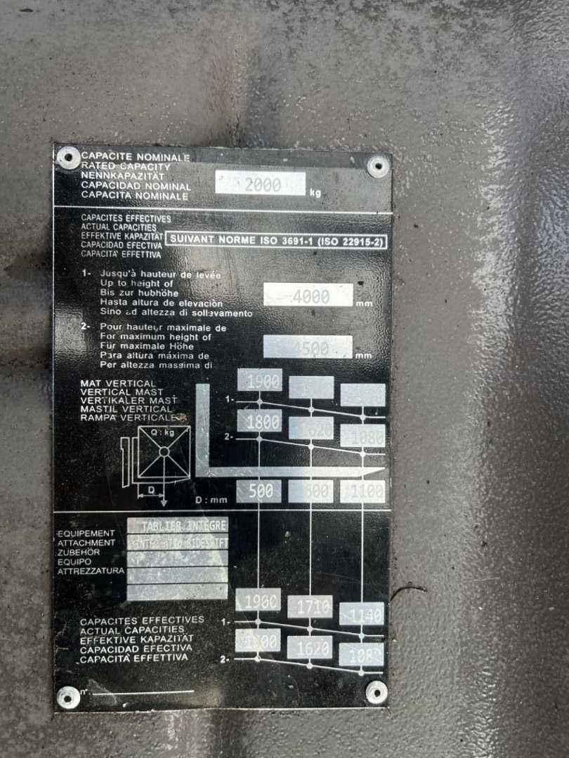 Used Forklift Manitou ME320 3 riteņu dakšu iekrāvējs (Image 4)