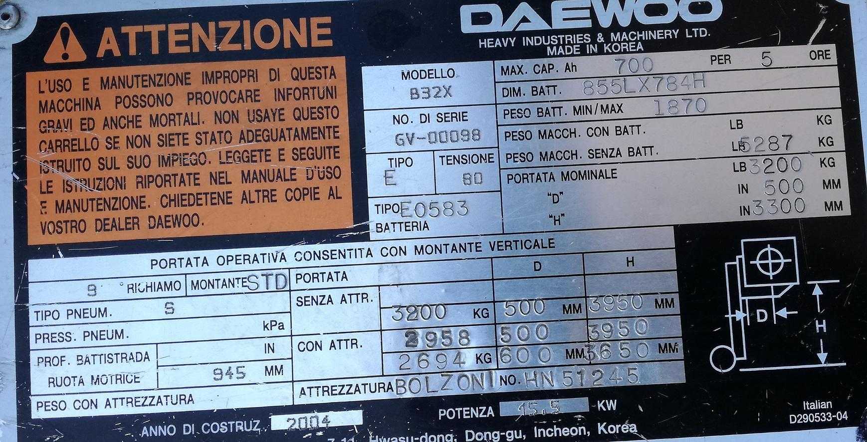 Used Forklift Daewoo B32X 4 riteņu dakšu iekrāvējs (Image 9) Used Forklift Daewoo B32X 4 riteņu dakšu iekrāvējs (Image 9)