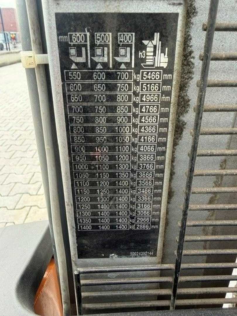 Used Forklift STILL EGV14 Batterie 2025!!! Balstdakšu krautņotājs ar dīseli (Image 6) Used Forklift STILL EGV14 Batterie 2025!!! Balstdakšu krautņotājs ar dīseli (Image 6)