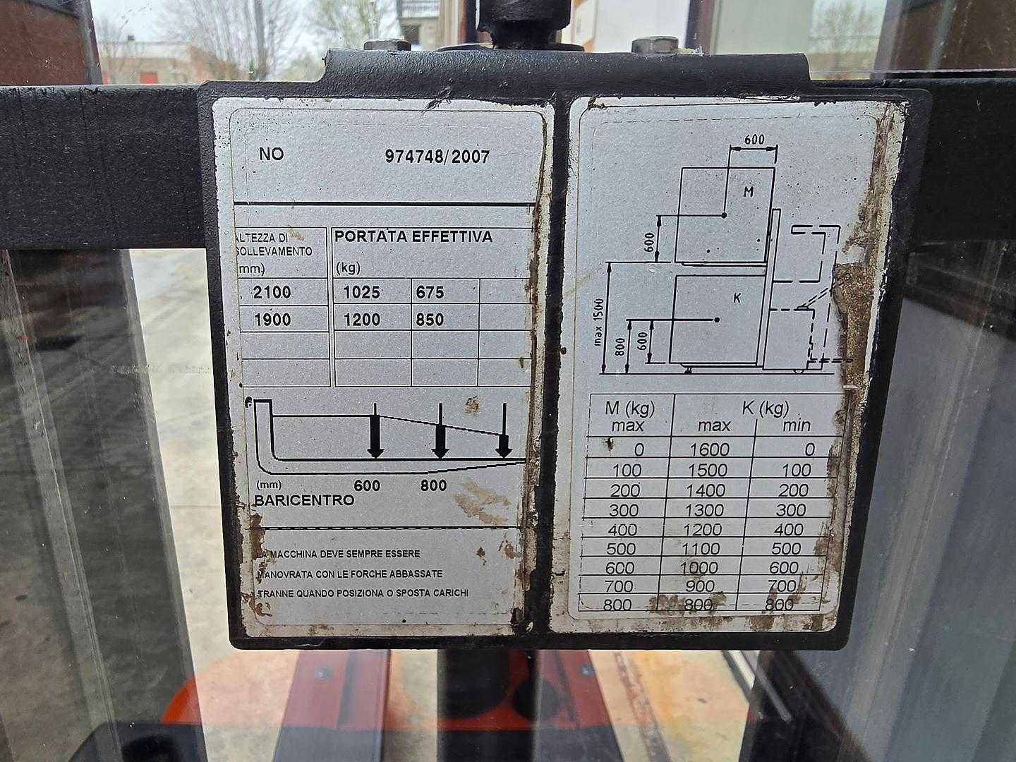 Used Forklift Toyota 7SM16D Balstdakšu krautņotājs ar dīseli (Image 4) Used Forklift Toyota 7SM16D Balstdakšu krautņotājs ar dīseli (Image 4)
