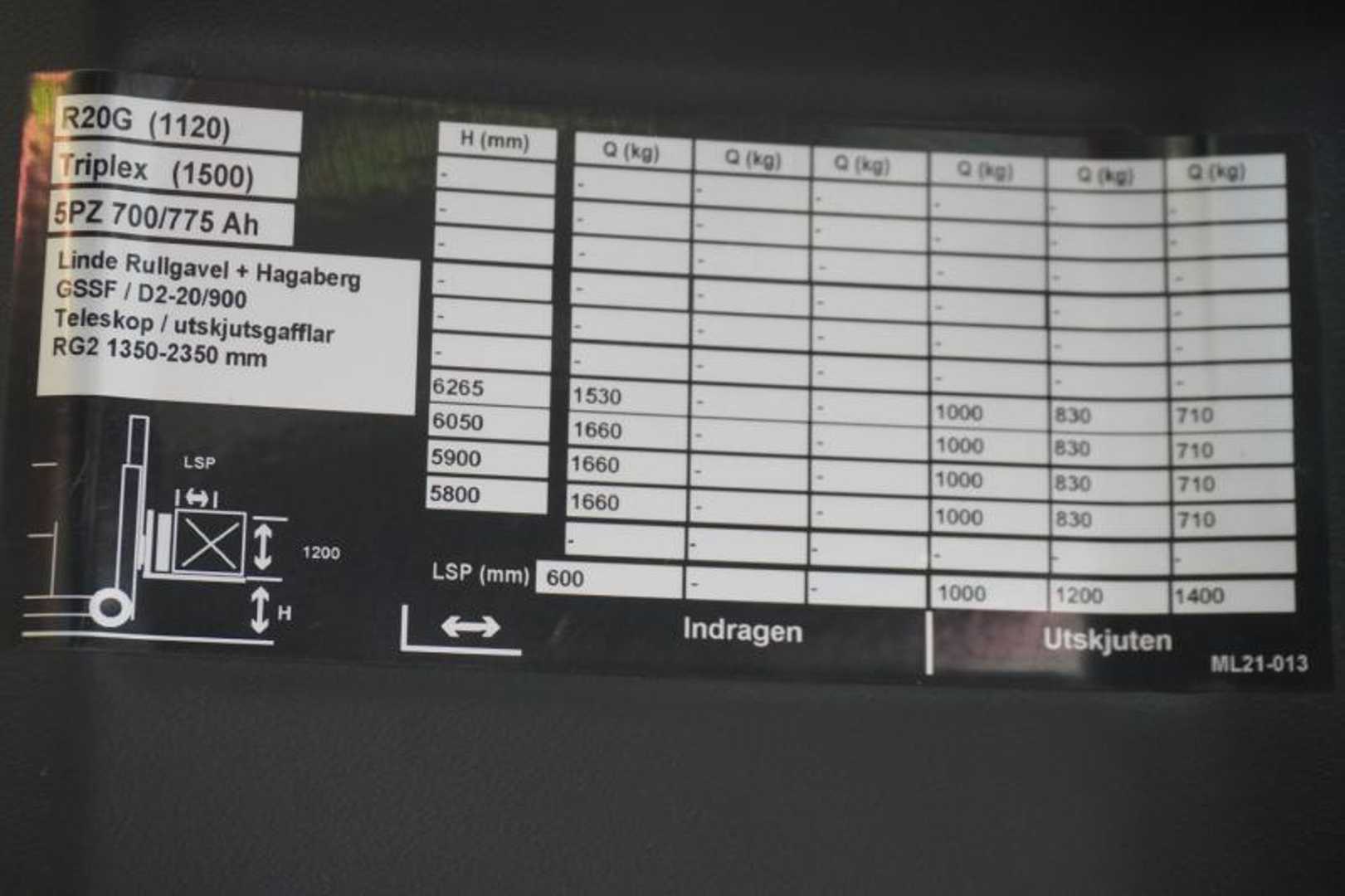 Used Forklift Linde R 20 G ION 1120 Bīdmasta iekrāvējs (Image 8) Used Forklift Linde R 20 G ION 1120 Bīdmasta iekrāvējs (Image 8)