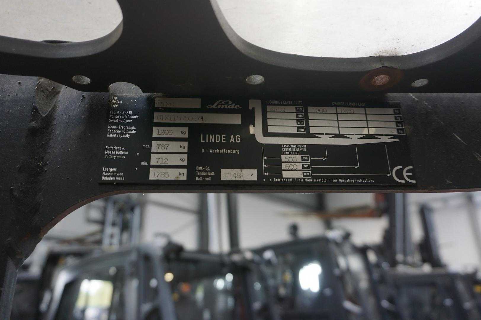 Used Forklift Linde R 12C - Nur 4.341 Stunden Bīdmasta iekrāvējs (Image 8) Used Forklift Linde R 12C - Nur 4.341 Stunden Bīdmasta iekrāvējs (Image 8)