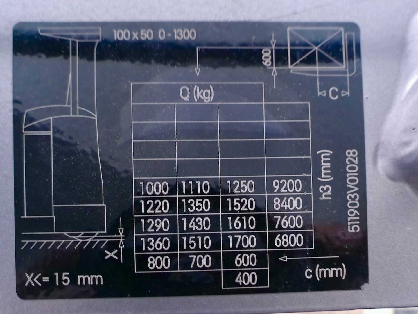 Used Forklift STILL FM-X17 Bīdmasta iekrāvējs (Image 10) Used Forklift STILL FM-X17 Bīdmasta iekrāvējs (Image 10)