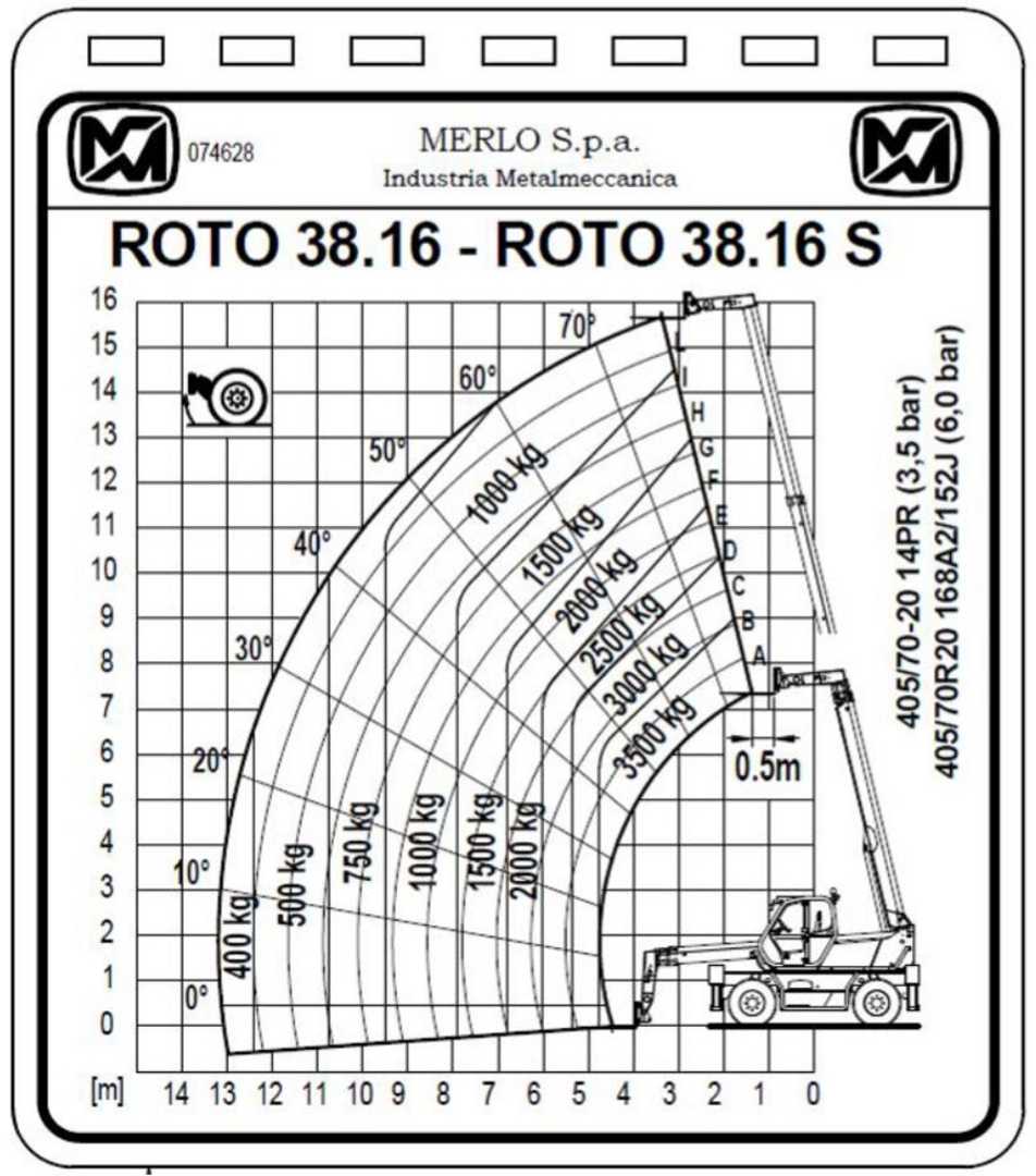 Used Forklift Merlo ROTO 38.16 S Teleskopiskais iekrāvējs (Image 7)