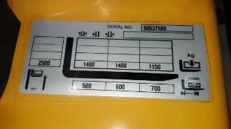Muletto usato JUNGHEINRICH EJC 214 115 250 ZZ ELEKTRO HOCHHUBWAGENDEICHSEL (13034759)