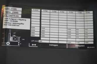 Použité vysokozdvižné vozíky LINDE R 20 G ION 1120 ELEKTRO SCHUBMASTSTAPLER (13056204)