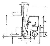 Verbrennungsmotorischer Gabelstapler
