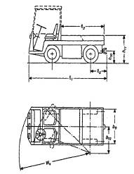 Wagen ohne Hubeinrichtung