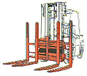 Multiple Pallet Lift Truck