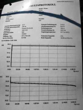 Used Forklift Truck STILL ECU 20 ELEKTRO NIEDERHUBWAGENSEMIELEKTRISCH (13070549)