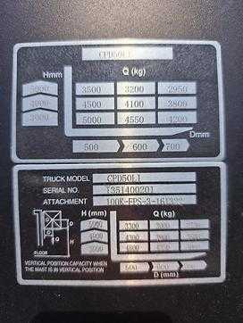 Used Forklift Truck EP CPD50L1 ELEKTRO VIERRADFRONTSTAPLER (13067662)