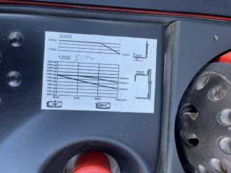 Used Forklift Truck LINCON L12LAP ELEKTRO HOCHHUBWAGENFAHRERSTAND (13061876)
