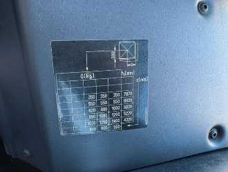Used Forklift Truck STILL RX20-14 / Triplex: 4.30m! / 354h / SS / 23/2022 ELEKTRO VIERRADFRONTSTAPLER (13024749)