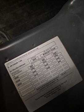 Used Forklift Truck TOYOTA 8FBE20T ELEKTRO DREIRADFRONTSTAPLER (13025283)