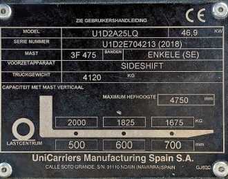 Used Forklift Truck UNICARRIERS U1D2A25LQ DX25 LPG WEITERE WEITERE (12989216)