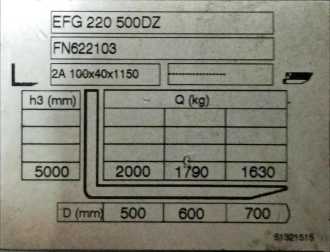 Wózki widłowe używane JUNGHEINRICH EFG 220 MP GE 115-500DZ ELEKTRO VIERRADFRONTSTAPLER (13072222)