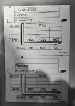 Wózki widłowe używane JUNGHEINRICH EFG 320 SP GE 120-470 DZ ELEKTRO VIERRADFRONTSTAPLER (12919084)