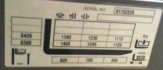 Wózki widłowe używane JUNGHEINRICH ETV 214 MP GE 115 842 DZ DL ELEKTRO SCHUBMASTSTAPLER (12938705)