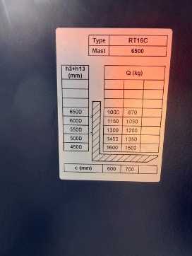 Wózki widłowe używane NOBLE RT16C ELEKTRO SCHUBMASTSTAPLER (13053703)