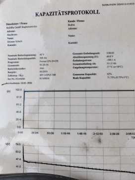 Wózki widłowe używane TOYOTA 5FBE15 ELEKTRO DREIRADFRONTSTAPLER (13060593)